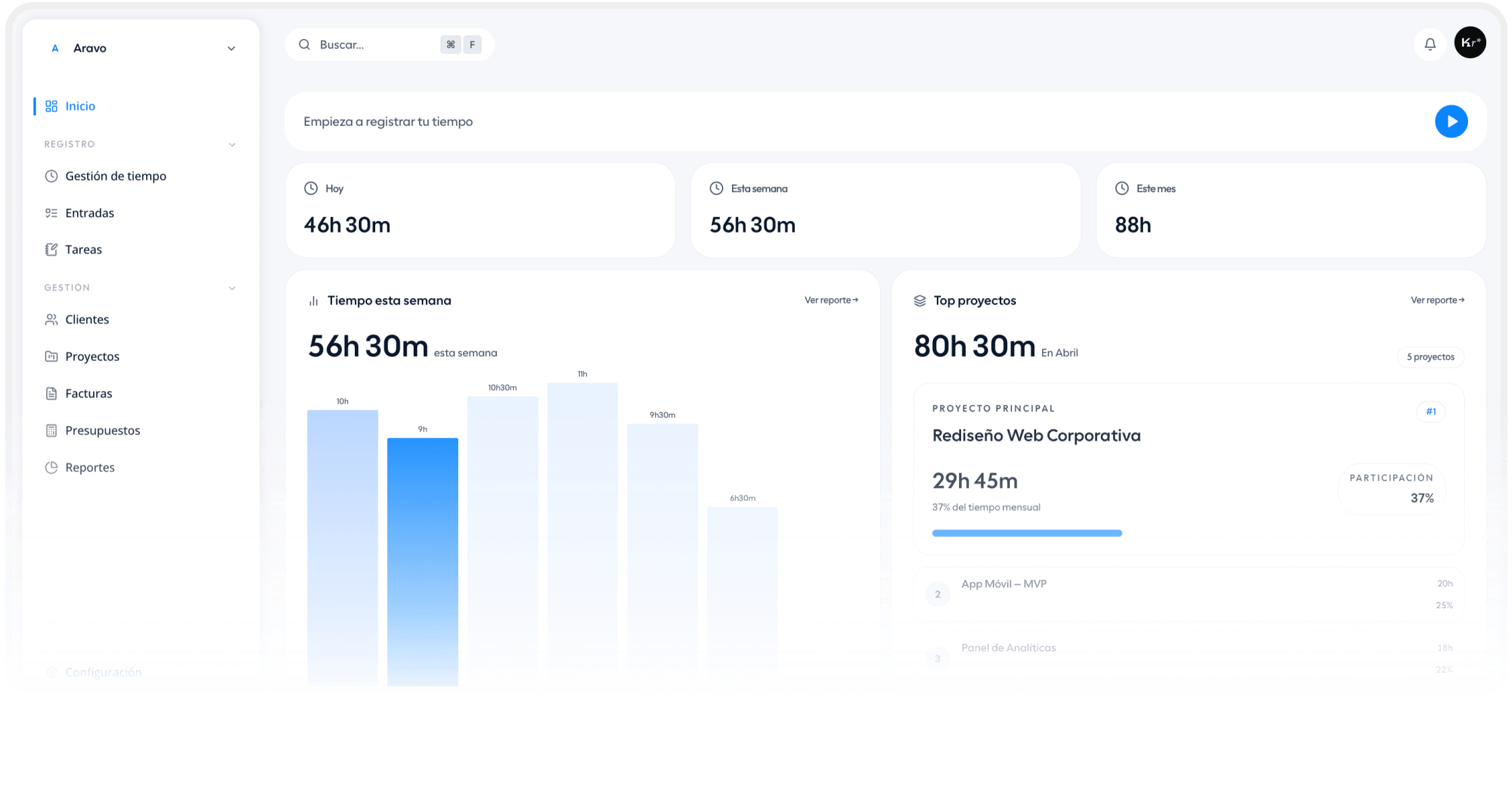 Vista del dashboard de aravo con seguimiento de tiempo, proyectos y facturación
